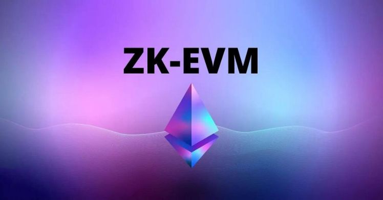 Các dự án zkEVM nổi bật